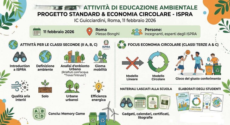 elaborato BONGHI 2026.jpg