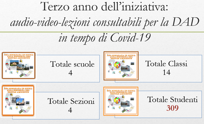prospetto-as-2019-2020covid.png